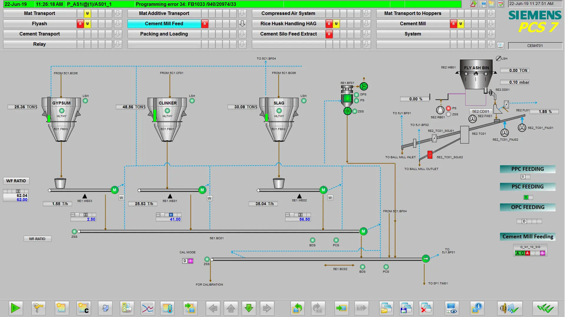 Process Automation